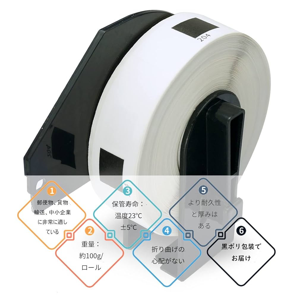 DK-1204 ブラザー ラベルプリンター ロール ラベルシール Amazon.com : Brother Genuine DK-1204 Multipurpose Paper